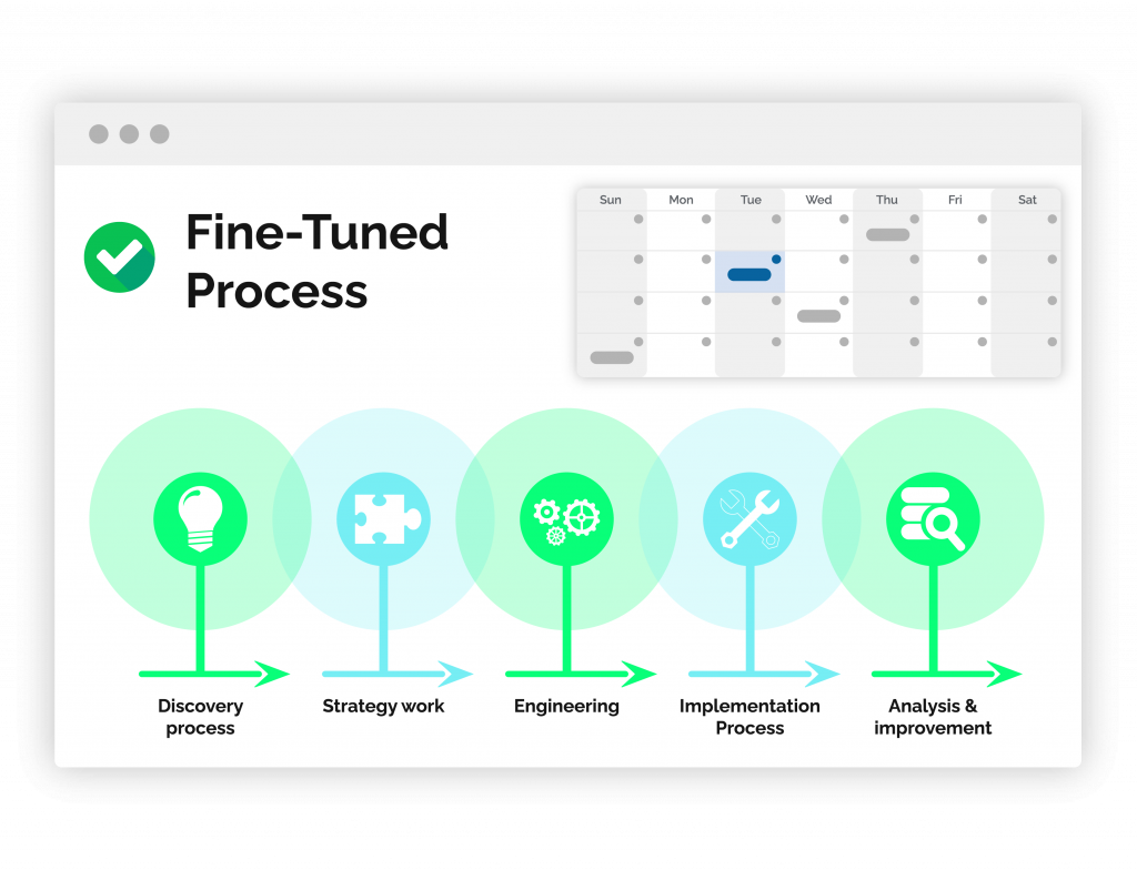 illustration process web