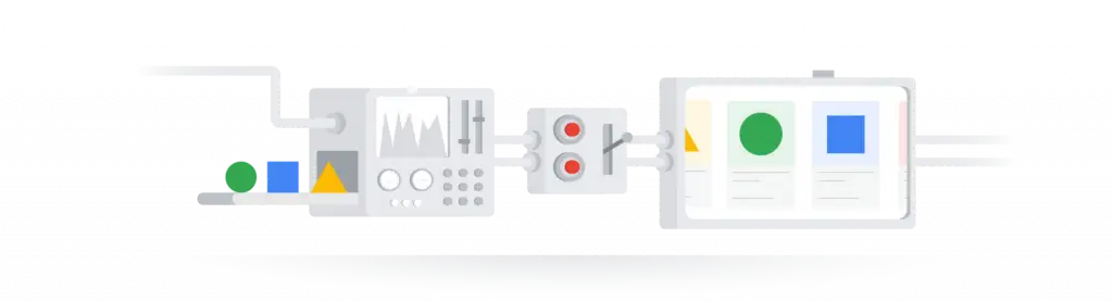 AI-powered performance ads certification