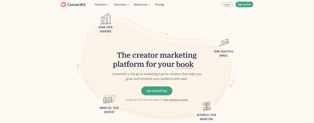 convertkit landing page builder